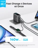 Anker Zolo Wall Charger 140W -1x USB-A - 3x USB-C with USB-C Cable - Image 2