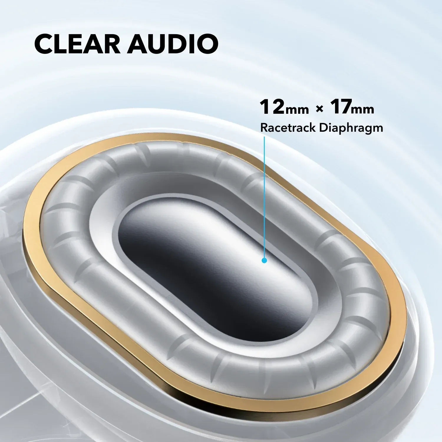Anker Soundcore C40i Open-Ear Clip-On Earbuds with Secure Fit - Image 4